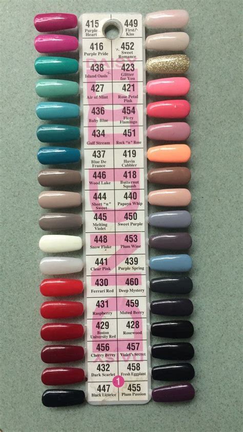 Dnd Daisy Gel Polish Color Sample Chart Palette Display New No In
