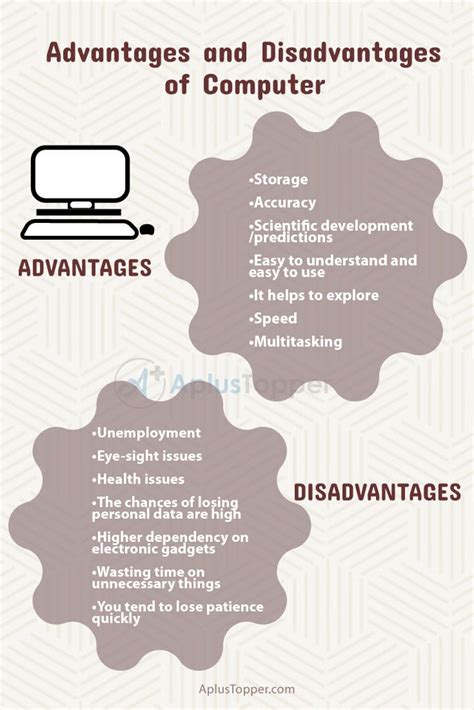 Advantages And Disadvantages Of Computer Top 10 Advantages And