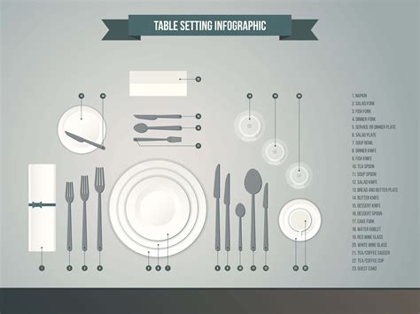 Check spelling or type a new query. 9 Different Types of Table Service in London - Park Grand ...