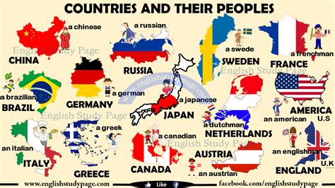 Countries Nationalities And Languages In English English Study Page