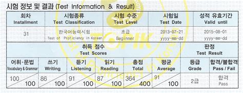 How I Scored 91 On Topik 초급 100 In Vocabgrammar Key To Korean