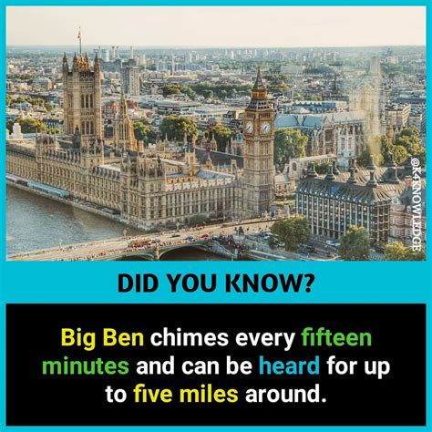 Do You Know Facts With Images Best Amazing Facts
