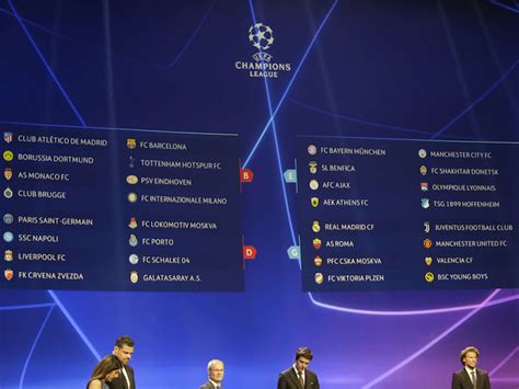 Uefa Champions League Auslosung Live Stream Https Skysportaustria