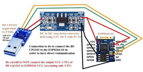 Wireless Communication With Esp8266 How To Make Something That Makes