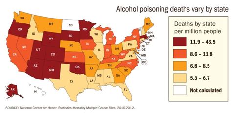 Alcohol Poisoning Deaths At Nearly 2200 Per Year Mpr