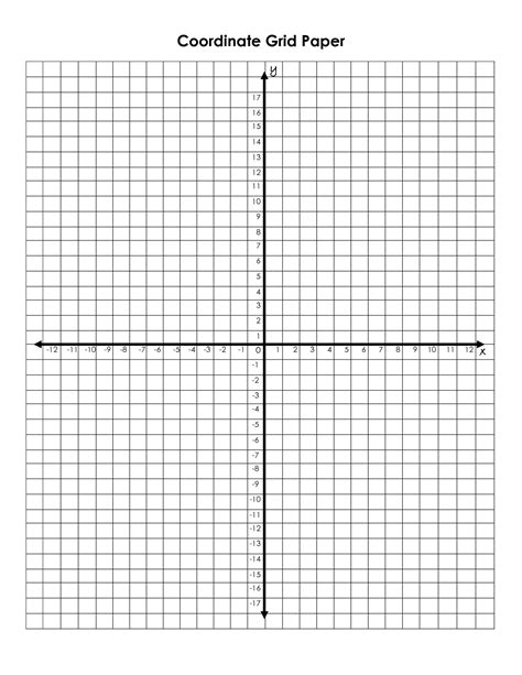 Graph Paper Coordinate Plane Graph Paper School Tools Graph Free