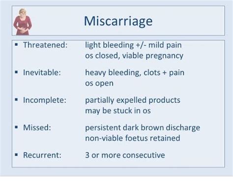 Miscarriage Nandinidoctors