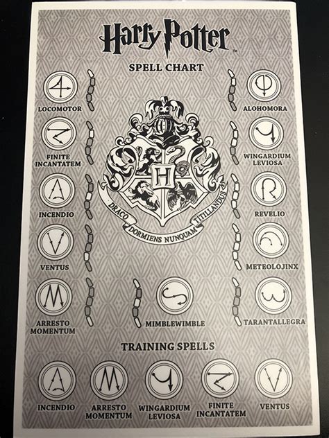 For in harry's second year at hogwarts, new torments and abhorrences emerge, including a preposterously stood up new teacher, gilderoy lockheart perusers will be compellingly brought into harry's reality by grandpr's comic delineations and rowling's master blend of wide life experience. Become a Wizard with Harry Potter Wizard Training Wands ...