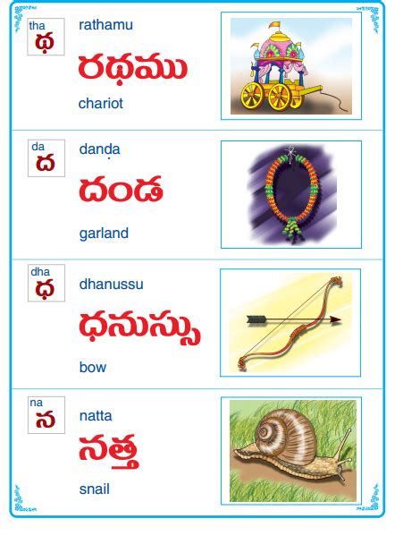 Telugu Words Page 9