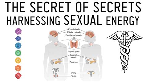 Sexual Transmutation Explained How To Convert Sex Into Spiritual