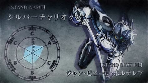 Jojo Silver Chariot With Sword With Background Of Gray HD Anime