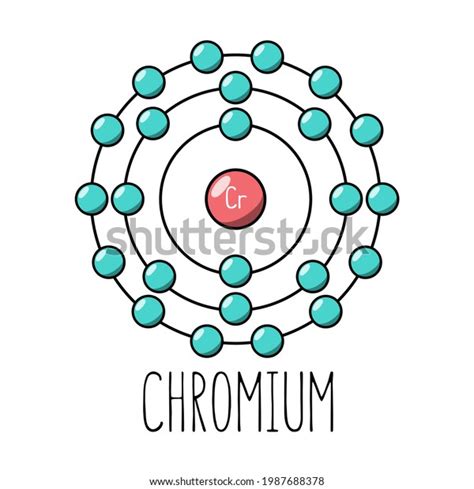 Chromium Atom Bohr Model Cartoon Style Stock Vector Royalty Free
