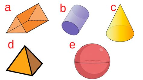Geometric Properties Of Three Dimensional Shapes