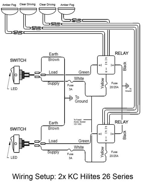 Post #4 will work as well. 55 Elegant Kc Light Wiring Diagram in 2020 | Lights, Diagram, Cree led light bar