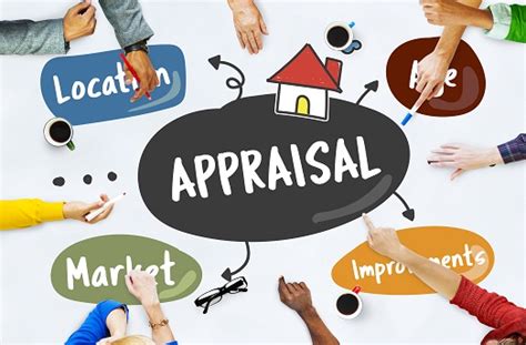 Real Estate Appraisals Important In Real Property Financial Decisions