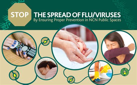 Help Stop The Spread Of Flu And Viruses NCN Family And Community Wellness Centre
