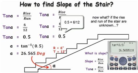 35 full pdfs related to. How to calculate the slope of a staircase | Civil ...