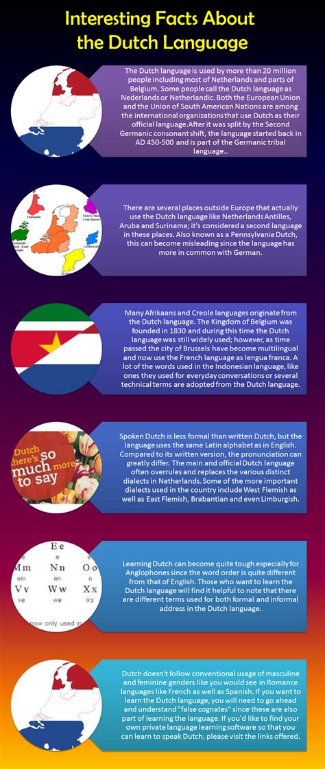 interesting facts about the dutch language the netherlands pinterest interesting facts