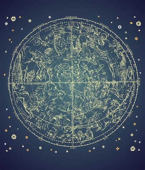 Vintage Zodiac Digital Art By Brandi Yates Fine Art America