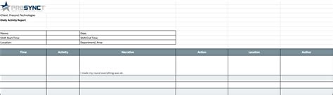 Users must complete the checklists that they are responsible for. The Security Guard Daily Activity Template | Your Forms ...