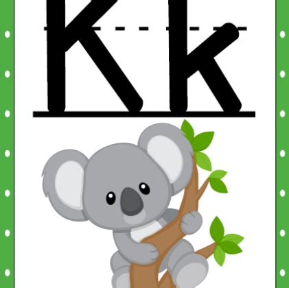 Koala Themed Classroom Resource Set Teacha