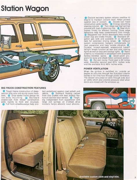 1978 Chevrolet And Gmc Truck Brochures 1978 Gmc Suburban 03