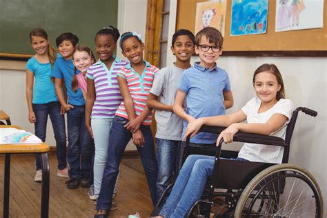 A Escola Na Perspectiva Inclusiva Não Tem Apenas Seu Espaço