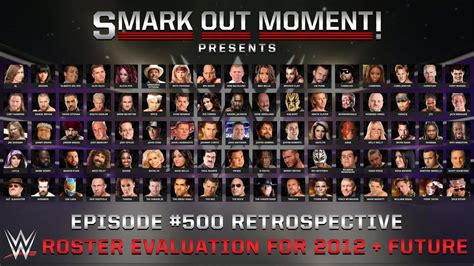 Wwe Roster Talent Evaluation Looking Back On Ahead To The Future Smack Talk Main