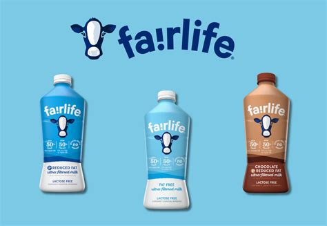How Long Does Fairlife Milk Last Foods Guy