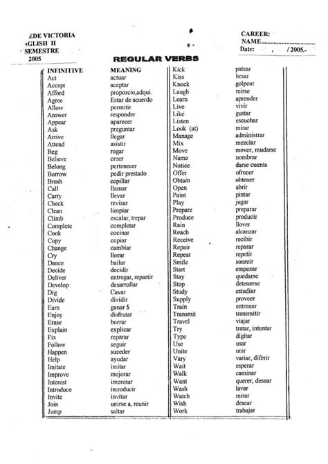 Lista Completa De Verbos En Ingles Regulares E Irregulares Mayoría Lista