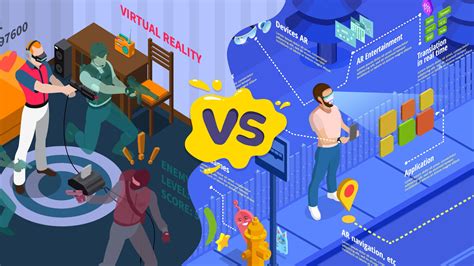 Augmented Reality Virtual Reality Types Of Technology Digital