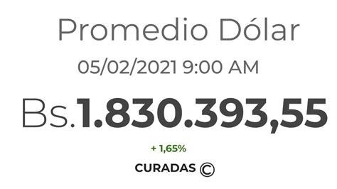 Incluye torneos de primera, superliga, copa argentina, copa libertadores, champions league y muchos mas. Indicadores Económicos Venezuela 05/02/2021 9:00 AM ...