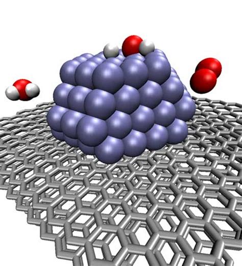 Nanotechnology Now Press Release Smaller Isnt Always Better