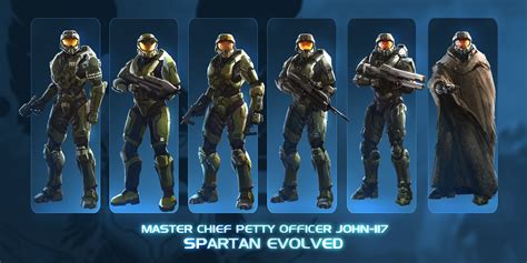Favorite Evolution Of Master Chief Poll Discussions Forums Halo