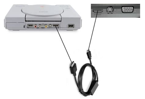 Ik heb wat foto's hierbij gezet om te laten zien welke aansluitingen er zijn en misschien heeft. Een oude PlayStation aansluiten op een moderne TV