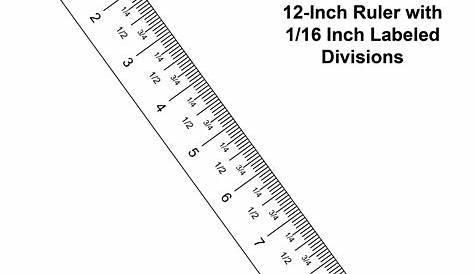 Free download program Template Of A Ruler In Centimeters - filecloudfrog