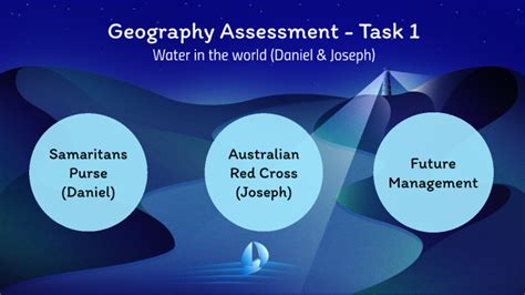 Geography Assessment Task 1 2021 Daniel And Joseph By Daniel Mcintosh On Prezi Next