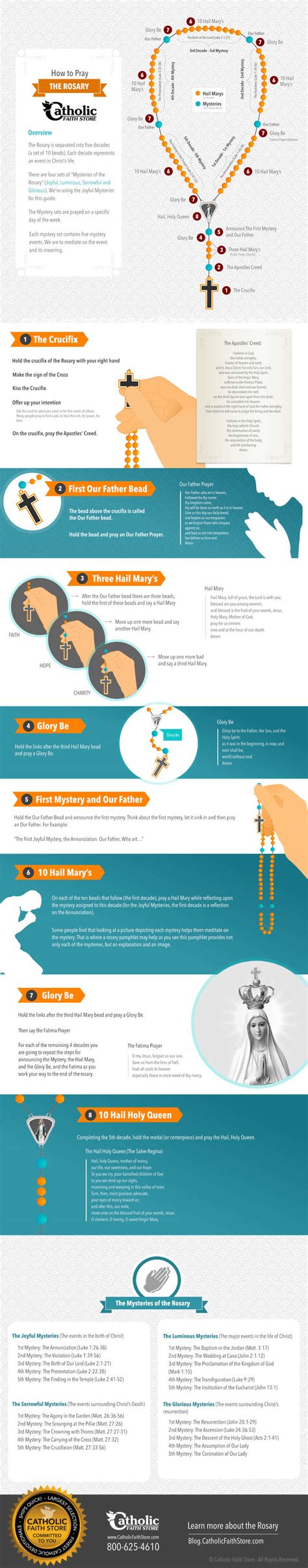 How to pray the rosary pdf 2019. How To Pray The Rosary Infographic