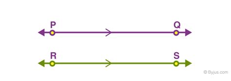 What Does Parallel Lines Look Like Jee Q And A