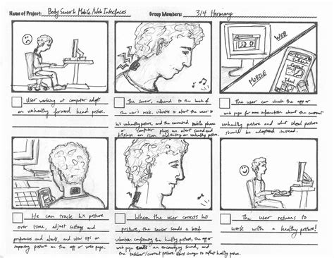 Storyboard Riset