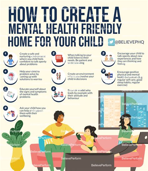 How To Create A Mental Health Friendly Home For Your Child