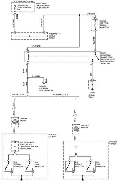96 Civic Headlight Wiring Diagram Wiring Diagram And Schematics