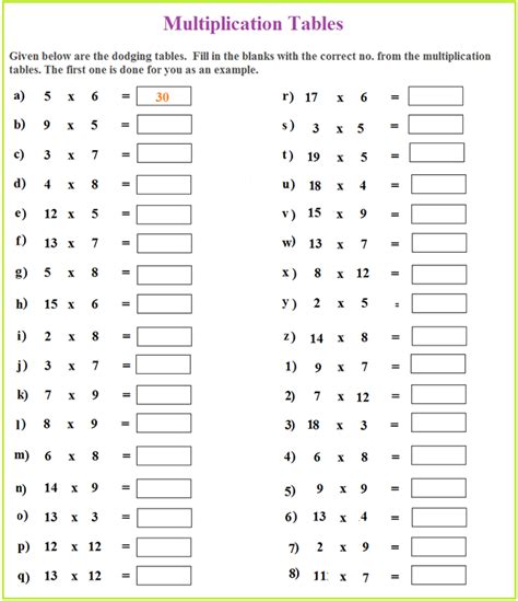 Multiplication Tables Test Worksheet