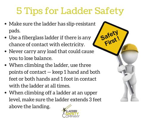 It Is Essential To Practice Caution When Using A Ladder Few Important Ladder Safety Tips To