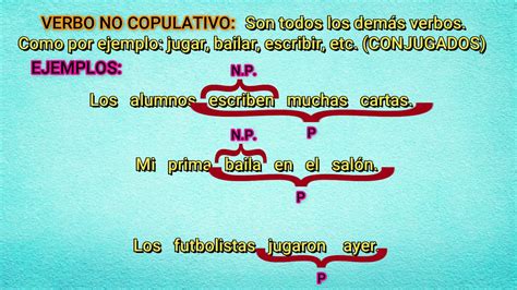 Oraciones con el predicado y el núcleo del predicado Educación Activa