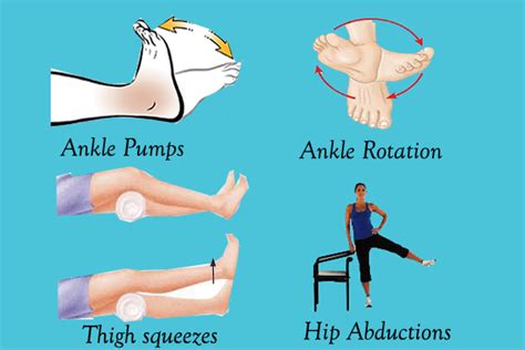 Exercises To Do After Hip Replacement Online Degrees