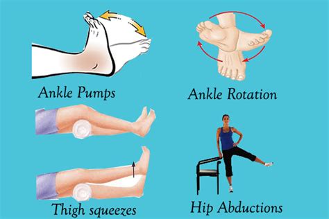 Hip Replacement Exercises