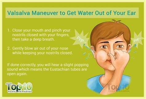 This straightens out the ear canal so that trapped water has an easy drainage path. How to Get Water Out of Your Ear | Top 10 Home Remedies