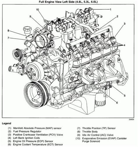 1968 Buick 350 Engine Diagram