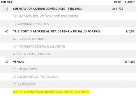 Asiento Contable De Una Venta Ejemplo Actualizado Sep